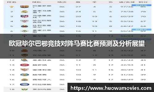 欧冠毕尔巴鄂竞技对阵马赛比赛预测及分析展望